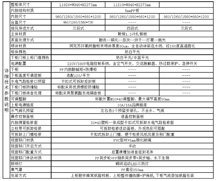 <a href='http://m.tjxblsf.com/products/62-1.html' target='1' style='font-size:18px; font-weight:bold; color:#000000;'>實驗室通風柜</a>精鋼結(jié)構(gòu)