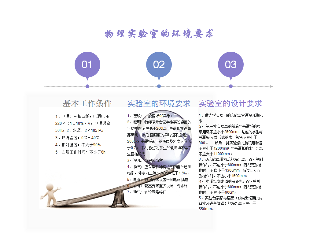 <a href='http://m.tjxblsf.com/' target='1' style='font-size:14px; font-weight:bold; color:#0080ff;'>物理實驗室</a>（鋼木）